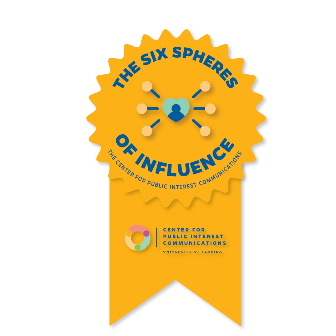 The Six Spheres of Influence